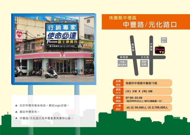 桃園市中壢區中豐路/元化路口(興國市場)